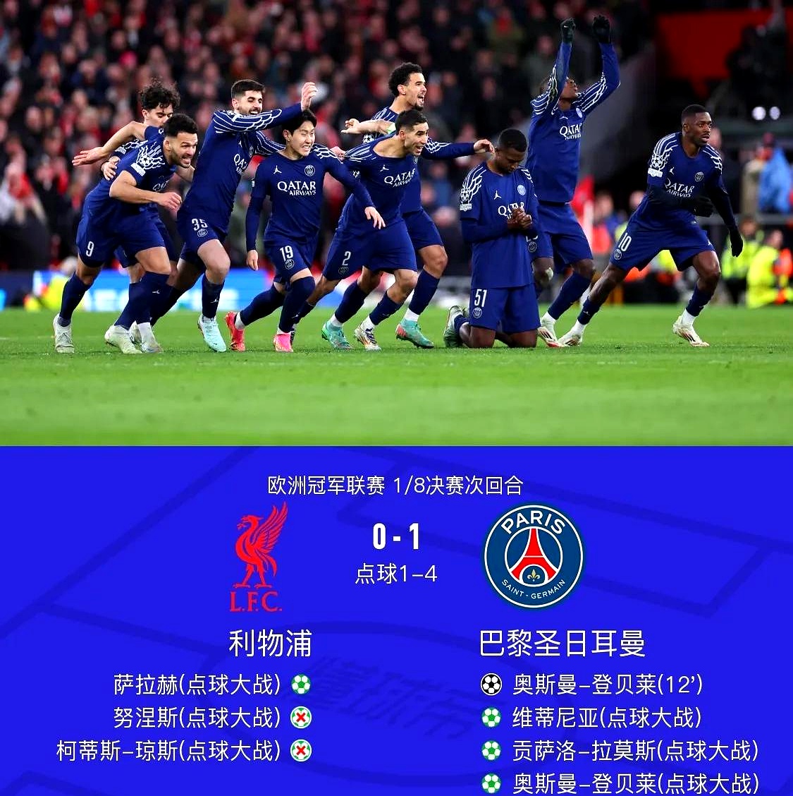 关于赛地聚焦：欧冠今夜热度飙升；洛杉矶快船绝杀压哨；信心回归；纪律约束更严格的信息