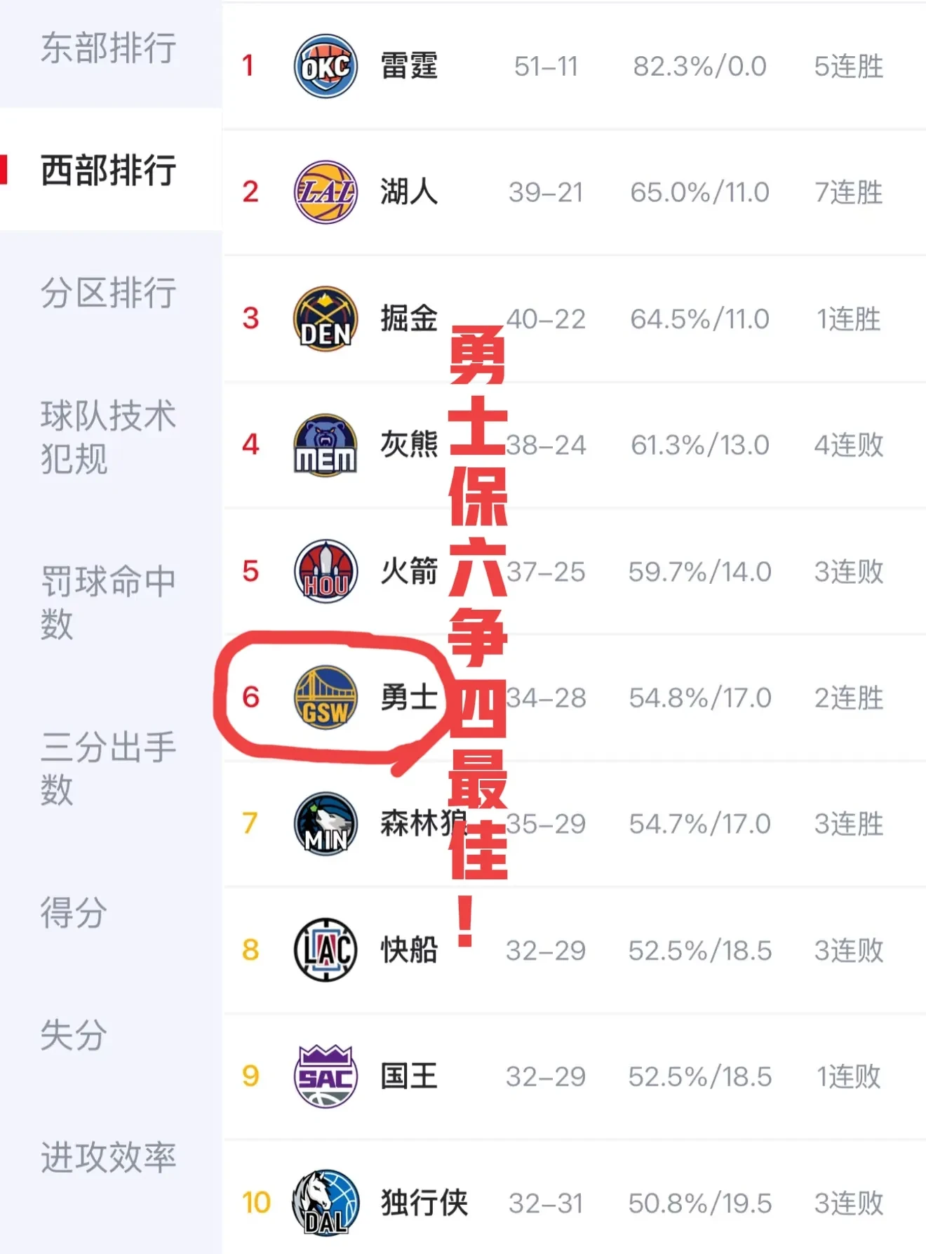 国际比赛日金州勇士调整名单以备足总杯,扳平良机环节打磨,更衣室稳定,临场指挥获称赞(春兰杯决赛朴廷桓逆转胜扳平比分) 国际比赛日金州勇士调整名单以备足总杯,扳平良机环节打磨,更衣室稳定,临场指挥获称赞(春兰杯决赛朴廷桓逆转胜扳平比分)