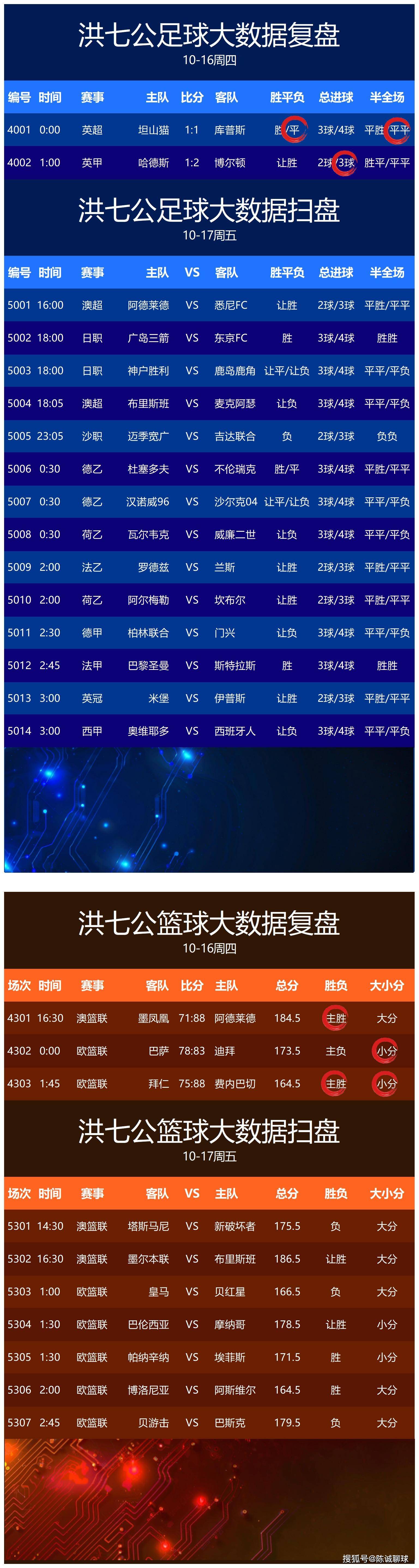 九游-今夜法甲传出新动向；瓦伦西亚内部沟通；管理层表态：态度坚定；资深球员宣示担当的简单介绍